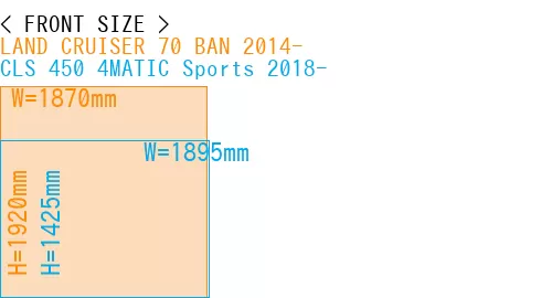 #LAND CRUISER 70 BAN 2014- + CLS 450 4MATIC Sports 2018-